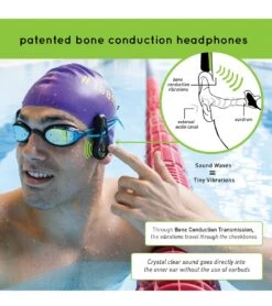 FINIS Duo Underwater Bone Conduction MP3 Player 18 FINIS Duo Underwater Bone Conduction MP3 Player -Splash Essentials 5670236455080 blackacidgreen 7a