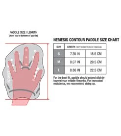 Speedo Nemesis Contour Paddles -Splash Essentials 5670255657128 multi 4a