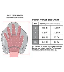 Speedo Power Paddle Plus 25 Speedo Power Paddle Plus -Splash Essentials 5670256279720 multi 12a