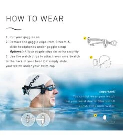 FINIS Amnis Stream Headphones -Splash Essentials 5678022426792 black 10a