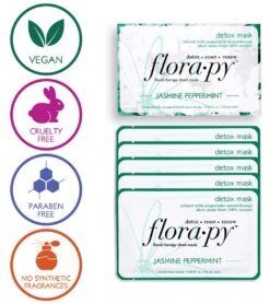 Detox Aromatherapy Sheet Mask 5 Count, Jasmine Peppermint -Splash Essentials 6611788660904 5