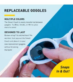 FINIS Smart Goggle Kit -Splash Essentials 6728984395944 whitesmoke 10a