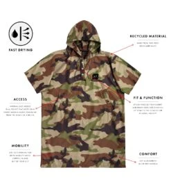 Slowtide Regime Quick-Dry Poncho -Splash Essentials 6956523847848 multi 3a